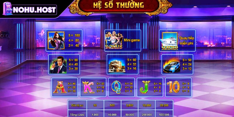 Biểu tượng thường