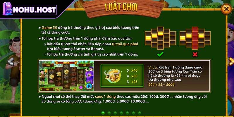 Cập nhật luật chơi nổ hũ Thằng Bờm NOHU
